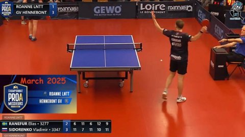 2025 Клубный Чемпионат Франции Pro A Sidorenko - Ranefur