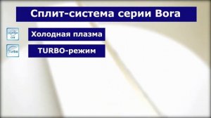 GREE серия BORA