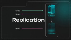 Replication in System Design