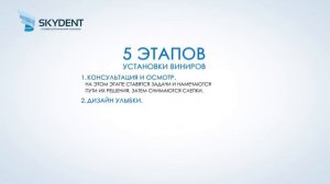 Эстетическое протезирование в SKYDENT