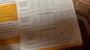 Серия 9) 8 день инкубации в РЯБА 36 инкубатор китайский 15 марта 2025 г