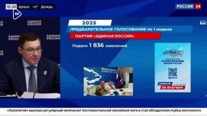Кто станет кандидатом от Единой России на выборах? Сюжет о предварительном голосовании партии