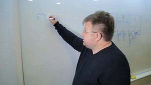 Что должен знать финансовый директор_ Финансовый контроль бизнеса