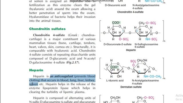 Mucopolysachharides structure of Chondroitin sulfates Heparin Dermatan sulfate Keratan sulfate DMLT