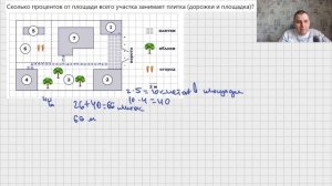 Задание 3 из ОГЭ по математике. Участки
