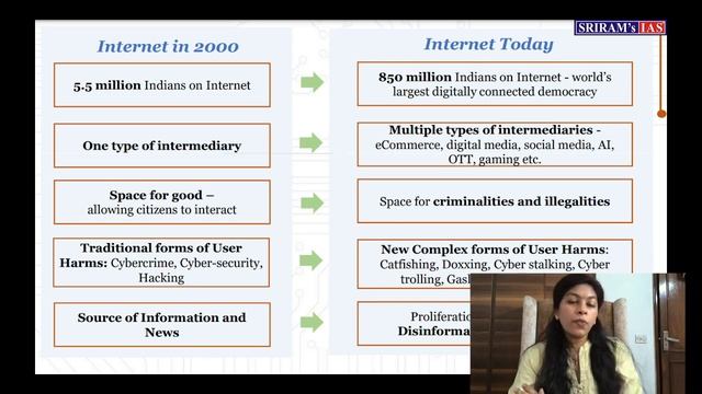 "Digital India Act 2023: Key Insights, Ethics, and Implications | UPSC/IAS 2023"