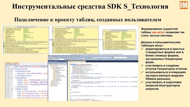 SDK S технология смотреть онлайн