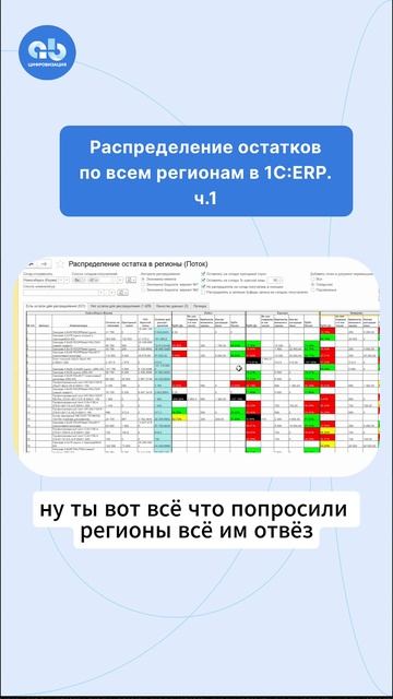 Как быстро распределить остатки по всем регионам? ч.1 #оптимизациязакупок