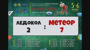 Ледокол (Зеленодольск) - Метеор (Новокуйбышевск) 2012. Ульяновск. 5.10.24. Лучшие моменты.