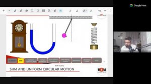 SHM Live class by BOM Academy