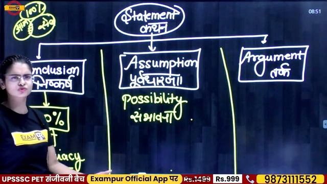 SSC GD PREPARATION 2021 | Reasoning Marathon Class | Reasoning Series Mcq Set-9 | By Preeti Mam | 1