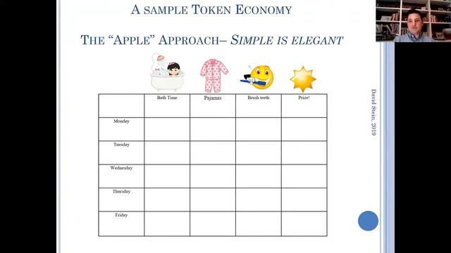 Session 4: Supporting Positive Behavior with Dr. David Stein смотреть онлайн