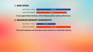 AMD Ryzen 7 7735HS vs AMD Ryzen 9 5980HX Technical Comparison