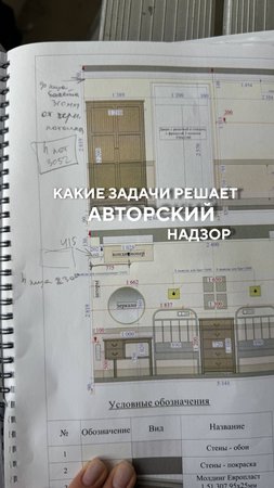 Какие задачи решает авторский надзор