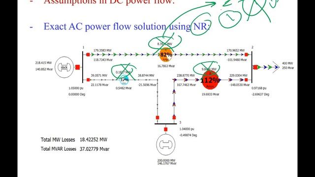 Power System Analysis Course: Lecture 5a - Basic Concept of DC Power Flow смотреть онлайн