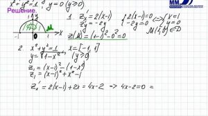 61_Наибольшее и наименьшее значения функции двух переменных