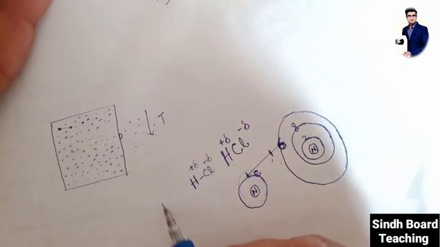 Dipole-Dipole Interaction (XI Chemistry) смотреть онлайн