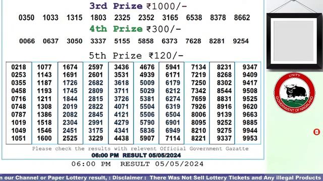 [LIVE] Lottery 6:00 PM Dear nagaland state lottery live draw result 05.05.2024 | Lottery live Samba смотреть онлайн