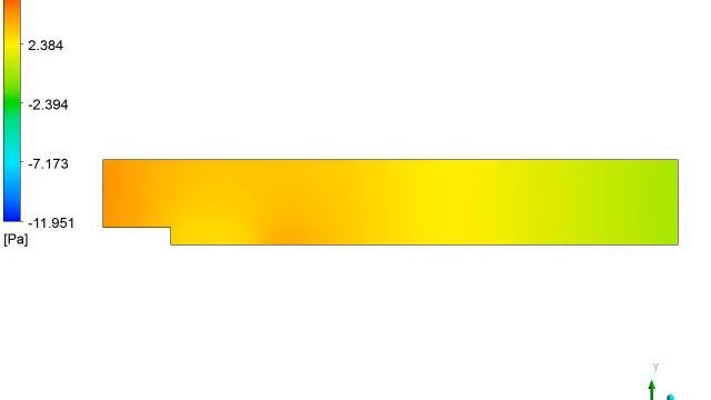 解析結果：圧力分布 RANSモデル смотреть онлайн