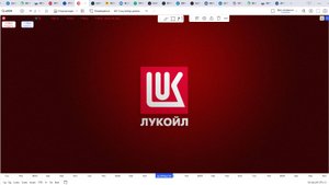 Обзор акции ЛУКОЙЛ.
