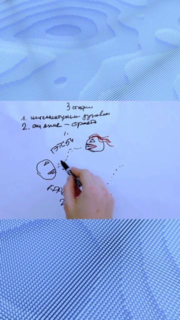 Влюбить в себя