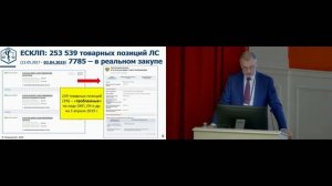 Закупка лекарственных препаратов