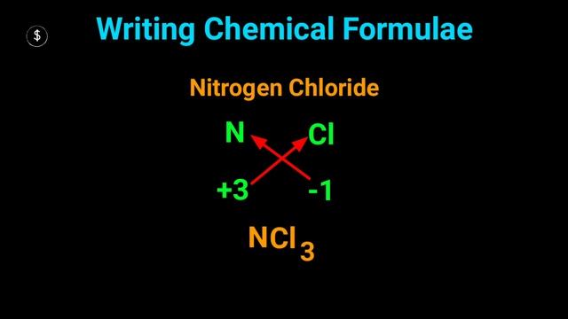 Atoms and molecules class 9 | Writing a Chemical Formula | NCERT | Part 4 | Animation | Inos Study