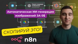 Создай своего ЛИЧНОГО Telegram-бота для БЕСПЛАТНОЙ генерации изображений (шаблон n8n)