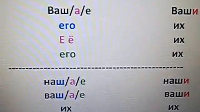 rusobasico quiron4.11 pron poses. parte 3 смотреть онлайн