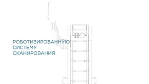 BTL Роботизированная система сканирования