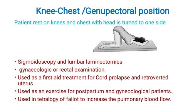 #Nursing #Positions #Patient Positioning #Aiims #NORSET #Nursing officer recruitment exams