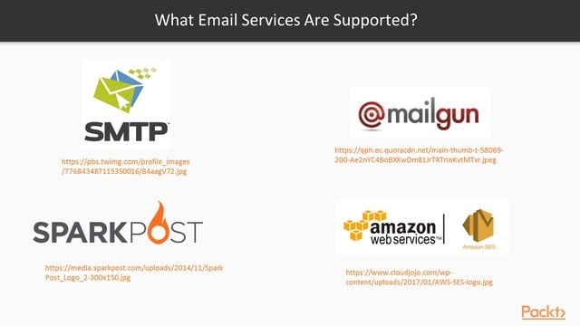 Intermediate Laravel: Adding Popular Features to Our Apps : Configure Emails | packtpub.com