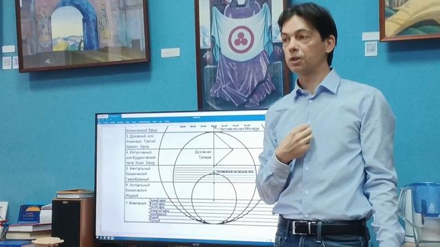 Этапы эволюции Души. Эгоический  ЛОТОС. Лектор — Дмитрий Бадугин