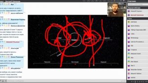 Практика Молчания. Вебинар Дмитрия Шаменкова