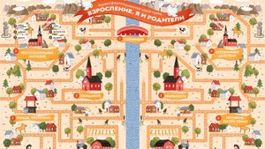 Видеопрезентация игры "Взросление. Я и родители"