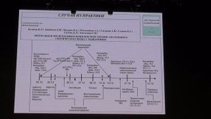 Энтеральная оксигенотерапия Мазурок В.А.