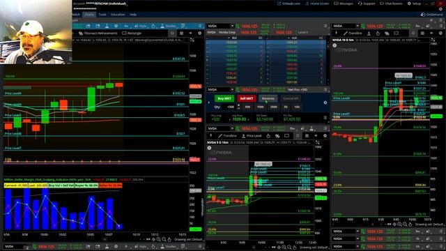 Thinkorswim Whiz Makes 20k in 30 Minutes Off NVDA Report Ep 217