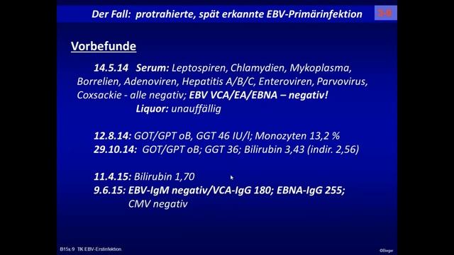 40 jähriger Patient mit Fatigue nach akuter Erkrankung смотреть онлайн
