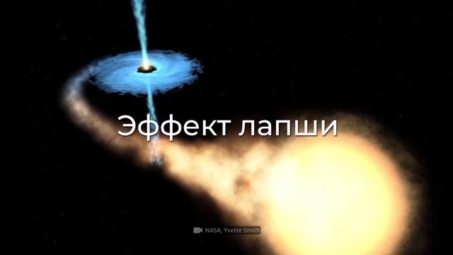 Что скрывают Черные Дыры