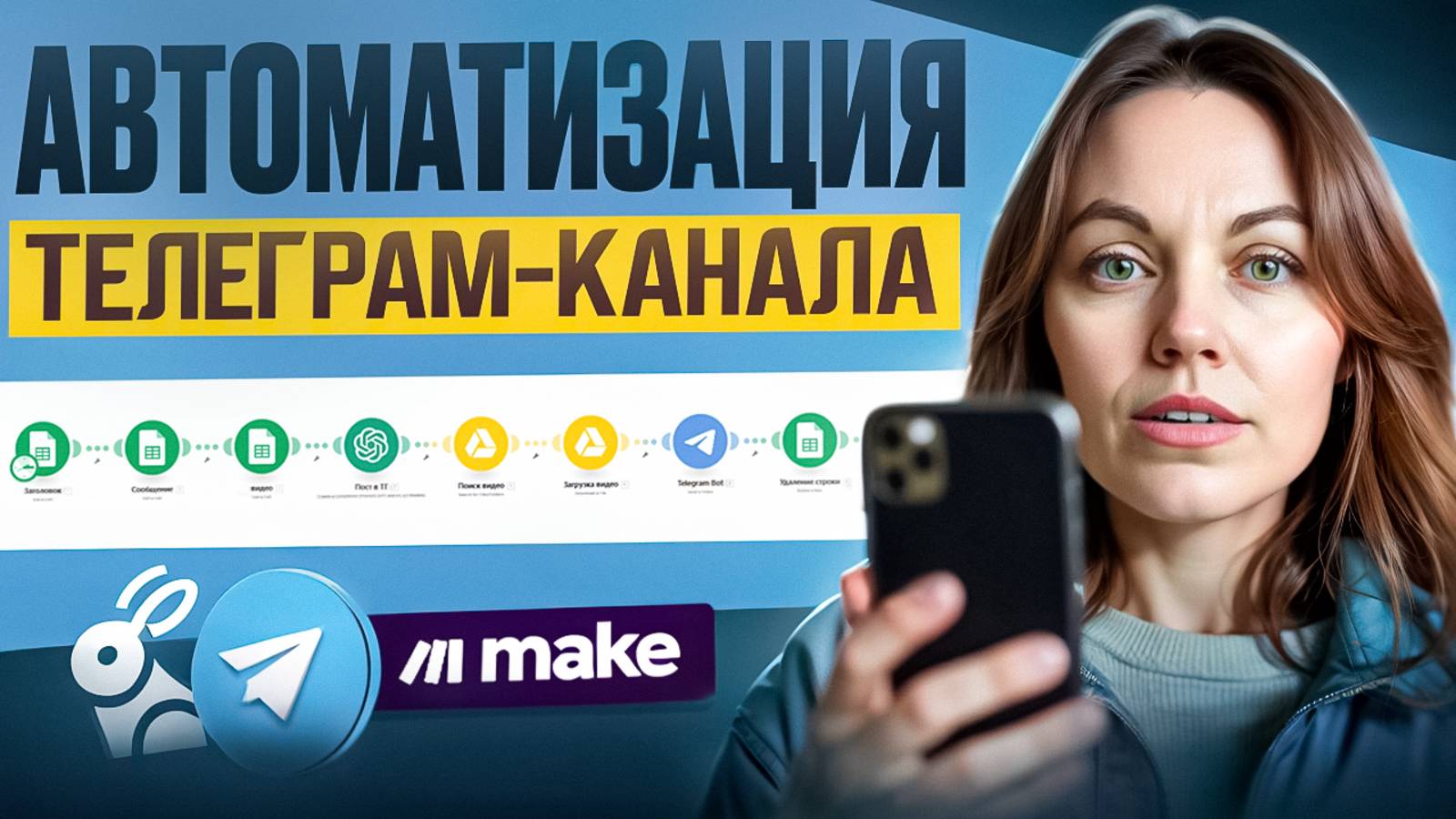 Видео и посты в Telegram публикуются САМИ! 100% автоматизация