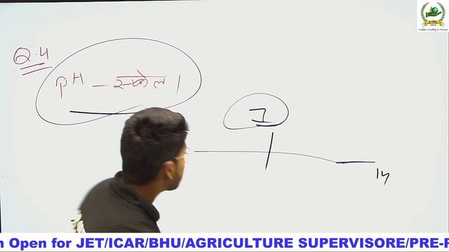 कृषि रसायन के अति महत्त्वपूर्ण प्रश्न  Class-12 || Dr Green Agro Classes, Udaipur