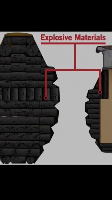 How Grenade Works?In Hindi) ग्रेनेड काम कैसे करता है? #shorts смотреть онлайн
