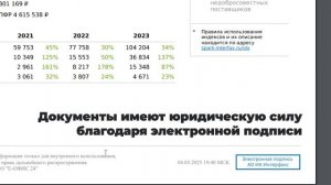 Сервис 1СПАРК РИСКИ