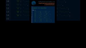 Зашифровать текст азбукой Морзе #программирование #питон #алгоритмы #python