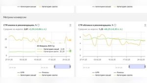 Создал игру жанра Казино в яндекс играх! Сколько я заработал в яндекс играх?