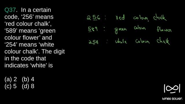 Q37 (2017). In a certain code, ‘256’ means ‘red colour chalk’, ‘589’ means ‘green colour flower’ .. смотреть онлайн
