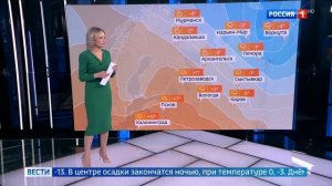 Татьяна Антонова 19.03.2025.Погода