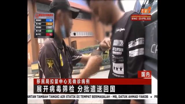 23 APR 2020 – BERITA MANDARIN – 12PM смотреть онлайн