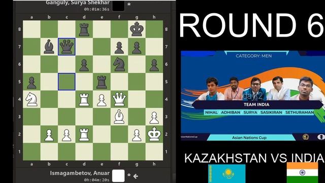 INDIA VS KAZAKHSTAN | ASIAN NATIONS(MENS) CUP 2020 | ROUND 6