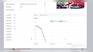 ЭТОТ РАЗРАБОТЧИК ИГР ЗАРАБАТЫВАЕТ 500 000 рублей в Яндекс Играх!